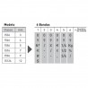 Numerador Trodat 1556, 6 bandas de 5 mm. caracteres especiales